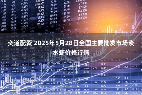 奕道配资 2025年5月28日全国主要批发市场淡水虾价格行情