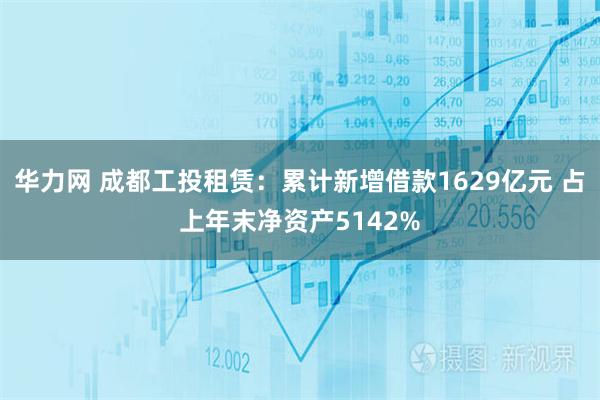华力网 成都工投租赁：累计新增借款1629亿元 占上年末净资产5142%