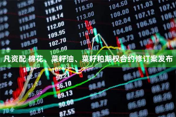 凡资配 棉花、菜籽油、菜籽粕期权合约修订案发布